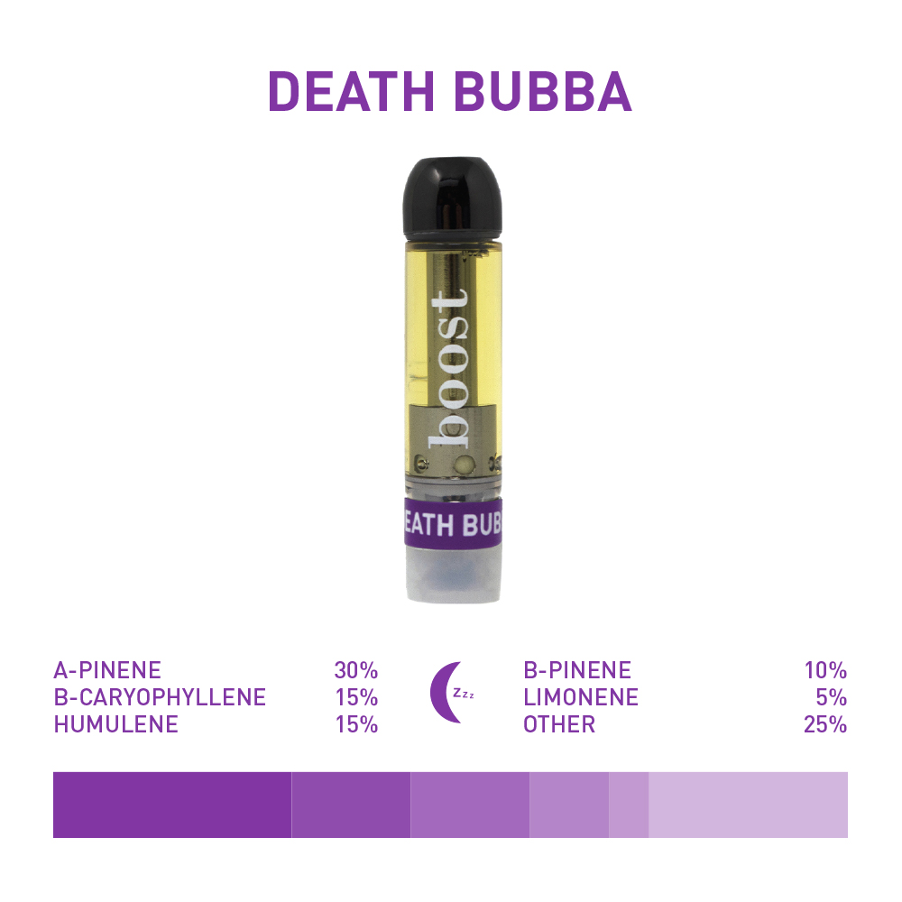 Boost THC Vape Cartridges - Death Bubba
