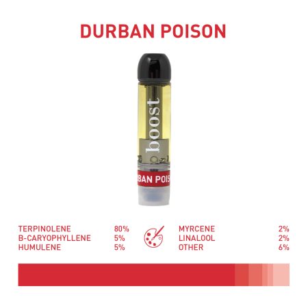buy DurbanPoison online