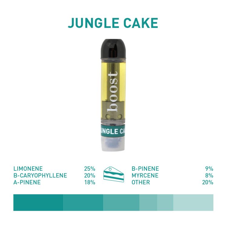 Buy JungleCake online