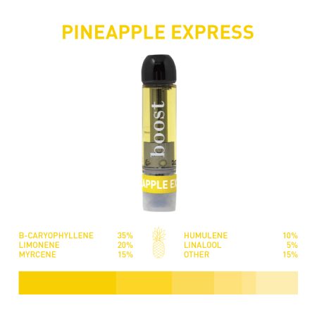 Buy PineappleExpress online