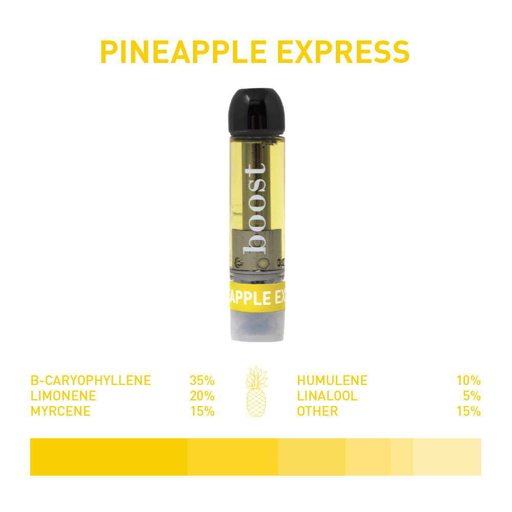 Boost THC Vape Cartridges - Pineapple Express (1.0ml)