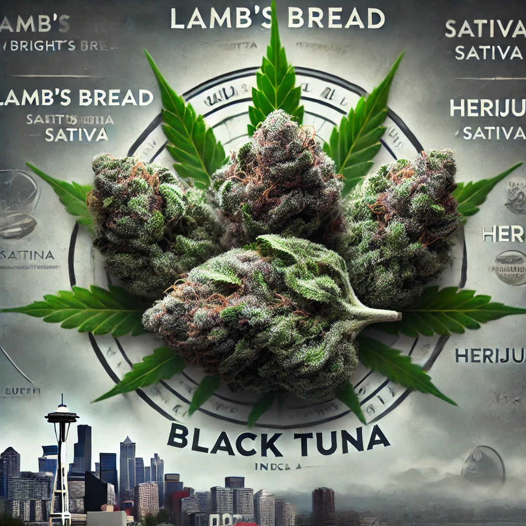 What Is the Black Tuna Strain